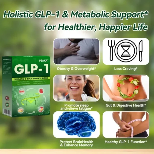 𝐏𝐞𝐚𝐤𝐚® 𝐆𝐋𝐏-𝟏 𝐎𝐫𝐚𝐥 𝐅𝐨𝐫𝐦𝐮𝐥𝐚 | 𝐒𝐮𝐩𝐩𝐨𝐫𝐭𝐬 𝐖𝐞𝐢𝐠𝐡𝐭 𝐋𝐨𝐬𝐬, 𝐓𝐲𝐩𝐞 𝟐 𝐃𝐢𝐚𝐛𝐞𝐭𝐞𝐬, 𝐇𝐞𝐚𝐫𝐭 𝐇𝐞𝐚𝐥𝐭𝐡 & 𝐉𝐨𝐢𝐧𝐭 𝐏𝐚𝐢𝐧 – 𝐑𝐞𝐬𝐮𝐥𝐭𝐬 𝐢𝐧 𝐉𝐮𝐬𝐭 𝟕 𝐃𝐚𝐲𝐬