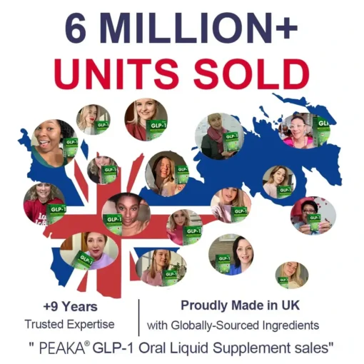 𝐏𝐞𝐚𝐤𝐚® 𝐆𝐋𝐏-𝟏 𝐎𝐫𝐚𝐥 𝐅𝐨𝐫𝐦𝐮𝐥𝐚 | 𝐒𝐮𝐩𝐩𝐨𝐫𝐭𝐬 𝐖𝐞𝐢𝐠𝐡𝐭 𝐋𝐨𝐬𝐬, 𝐓𝐲𝐩𝐞 𝟐 𝐃𝐢𝐚𝐛𝐞𝐭𝐞𝐬, 𝐇𝐞𝐚𝐫𝐭 𝐇𝐞𝐚𝐥𝐭𝐡 & 𝐉𝐨𝐢𝐧𝐭 𝐏𝐚𝐢𝐧 – 𝐑𝐞𝐬𝐮𝐥𝐭𝐬 𝐢𝐧 𝐉𝐮𝐬𝐭 𝟕 𝐃𝐚𝐲𝐬