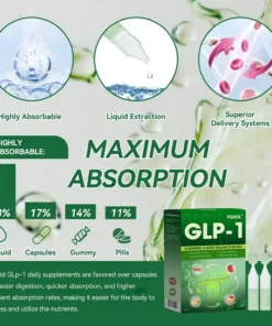 𝐏𝐞𝐚𝐤𝐚® 𝐆𝐋𝐏-𝟏 𝐎𝐫𝐚𝐥 𝐅𝐨𝐫𝐦𝐮𝐥𝐚 | 𝐒𝐮𝐩𝐩𝐨𝐫𝐭𝐬 𝐖𝐞𝐢𝐠𝐡𝐭 𝐋𝐨𝐬𝐬, 𝐓𝐲𝐩𝐞 𝟐 𝐃𝐢𝐚𝐛𝐞𝐭𝐞𝐬, 𝐇𝐞𝐚𝐫𝐭 𝐇𝐞𝐚𝐥𝐭𝐡 & 𝐉𝐨𝐢𝐧𝐭 𝐏𝐚𝐢𝐧 – 𝐑𝐞𝐬𝐮𝐥𝐭𝐬 𝐢𝐧 𝐉𝐮𝐬𝐭 𝟕 𝐃𝐚𝐲𝐬
