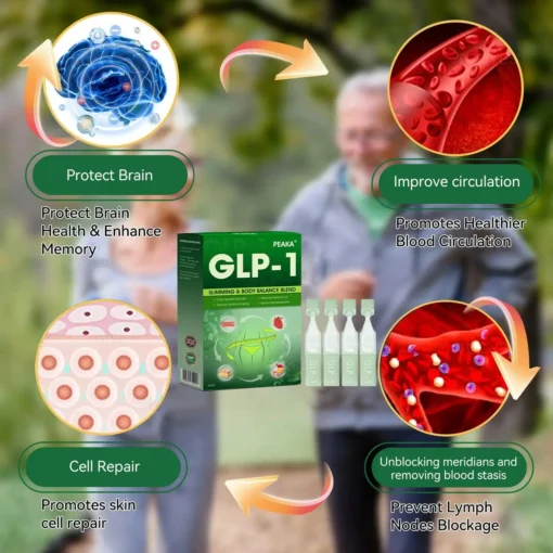 𝐏𝐞𝐚𝐤𝐚® 𝐆𝐋𝐏-𝟏 𝐎𝐫𝐚𝐥 𝐅𝐨𝐫𝐦𝐮𝐥𝐚 | 𝐒𝐮𝐩𝐩𝐨𝐫𝐭𝐬 𝐖𝐞𝐢𝐠𝐡𝐭 𝐋𝐨𝐬𝐬, 𝐓𝐲𝐩𝐞 𝟐 𝐃𝐢𝐚𝐛𝐞𝐭𝐞𝐬, 𝐇𝐞𝐚𝐫𝐭 𝐇𝐞𝐚𝐥𝐭𝐡 & 𝐉𝐨𝐢𝐧𝐭 𝐏𝐚𝐢𝐧 – 𝐑𝐞𝐬𝐮𝐥𝐭𝐬 𝐢𝐧 𝐉𝐮𝐬𝐭 𝟕 𝐃𝐚𝐲𝐬