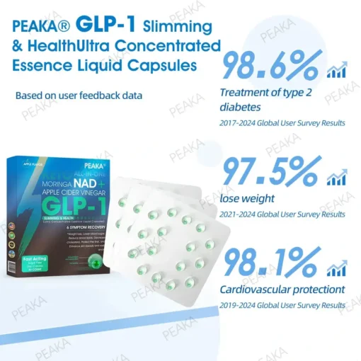 𝐏𝐄𝐀𝐊𝐀® 𝐆𝐋𝐏-𝟏 𝐒𝐥𝐢𝐦𝐦𝐢𝐧𝐠 & 𝐇𝐞𝐚𝐥𝐭𝐡 𝐔𝐥𝐭𝐫𝐚 𝐂𝐨𝐧𝐜𝐞𝐧𝐭𝐫𝐚𝐭𝐞𝐝 𝐄𝐬𝐬𝐞𝐧𝐜𝐞 𝐋𝐢𝐪𝐮𝐢𝐝 𝐏𝐞𝐚𝐫𝐥𝐬