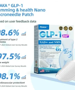 PEAKA® GLP-1 & NAD+ Slimming & health NANO MICRONEEDLE PATCH