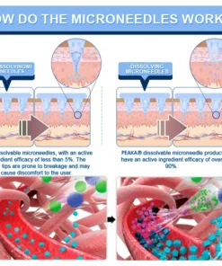 PEAKA® GLP-1 & NAD+ Slimming & health NANO MICRONEEDLE PATCH