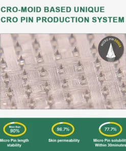 PEAKA® GLP-1 & NAD+ Slimming & health NANO MICRONEEDLE PATCH