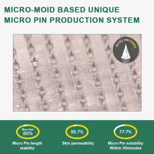 PEAKA® GLP-1 & NAD+ Slimming & health NANO MICRONEEDLE PATCH