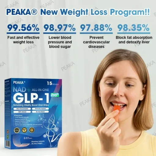 PEAKA® GLP‑1 Slimming Vitality Boost Oral Strips