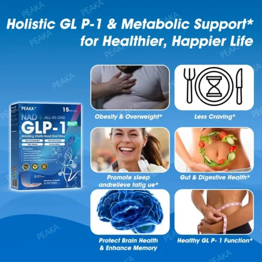PEAKA® GLP‑1 Slimming Vitality Boost Oral Strips