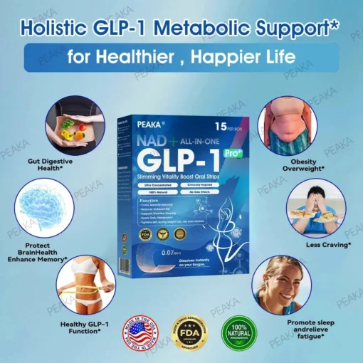 PEAKA® GLP‑1 Slimming Vitality Boost Oral Strips