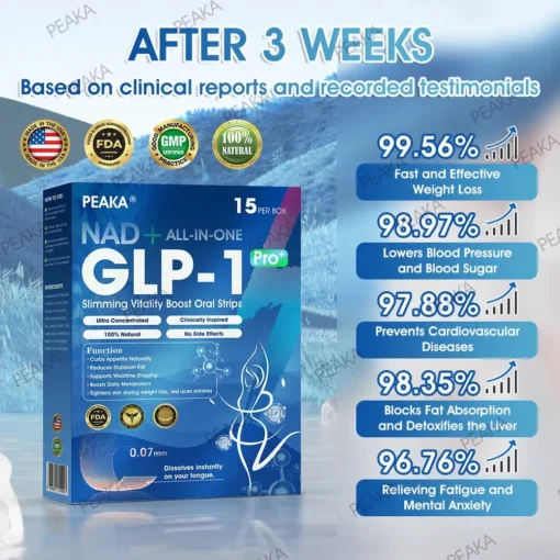 PEAKA® GLP‑1 Slimming Vitality Boost Oral Strips