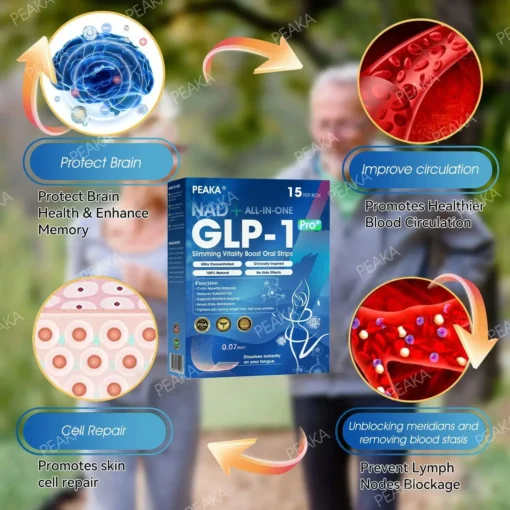 PEAKA® GLP‑1 Slimming Vitality Boost Oral Strips