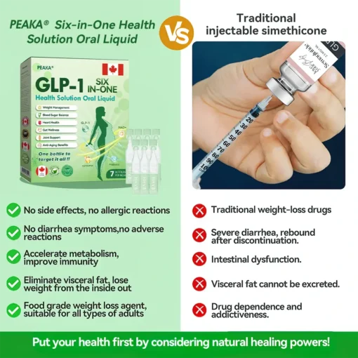 Peaka® 𝐺𝐿𝑃-𝟏 𝑺𝑰𝑿 𝑰𝑵-𝑶𝑵𝑬 𝑯𝒆𝒂𝒍𝒕𝒉 𝑺𝒐𝒍𝒖𝒕𝒊𝒐𝒏 𝑶𝒓𝒂𝒍 𝑳𝒊𝒒𝒖𝒊𝒅