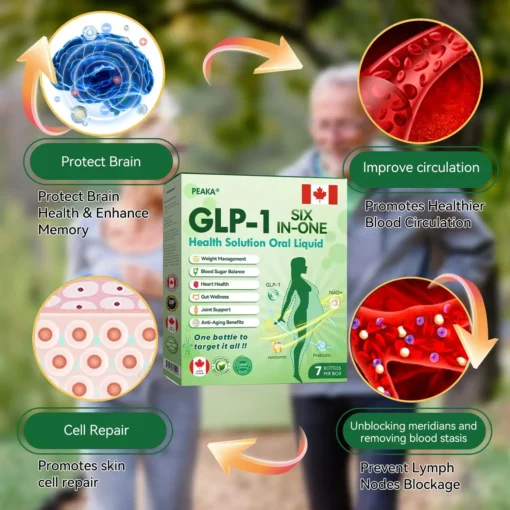 Peaka® 𝐺𝐿𝑃-𝟏 𝑺𝑰𝑿 𝑰𝑵-𝑶𝑵𝑬 𝑯𝒆𝒂𝒍𝒕𝒉 𝑺𝒐𝒍𝒖𝒕𝒊𝒐𝒏 𝑶𝒓𝒂𝒍 𝑳𝒊𝒒𝒖𝒊𝒅